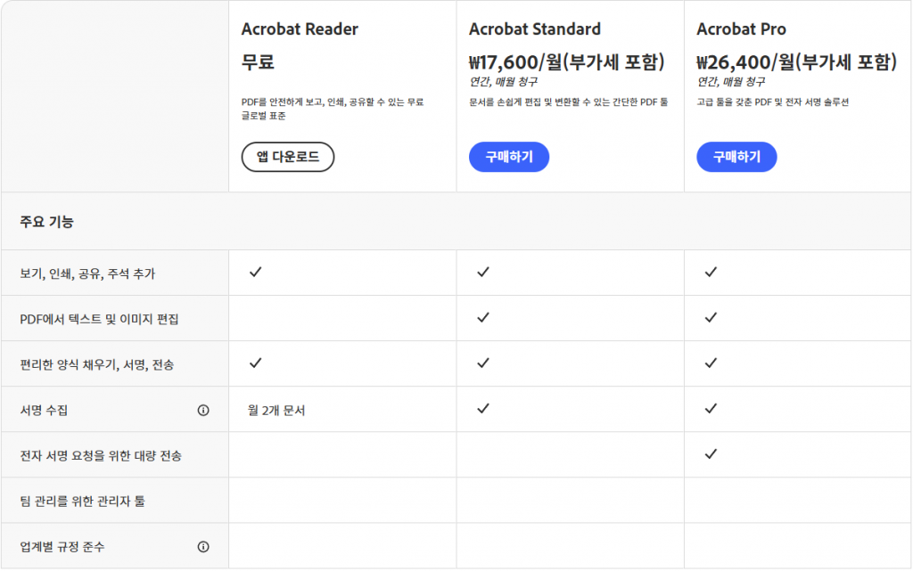 어도비 PDF 다운로드 설치 오류 해결방법 및 1분 만에 끝내는 팁 2