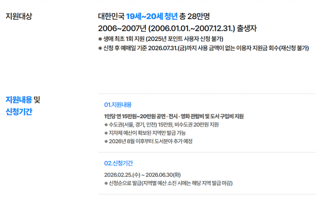 청년문화비 지원금 신청방법 및 대상 (15만원 혜택 총정리) 2