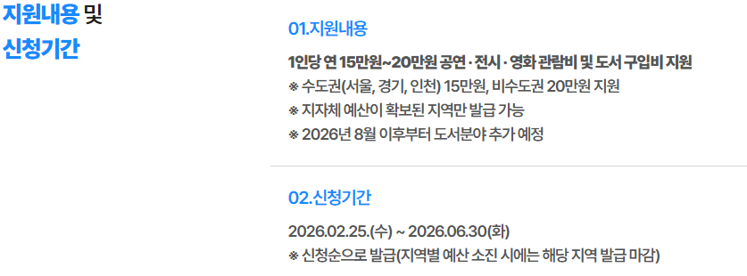 청년문화비 지원금 15만원 신청대상 및 기한, 3분 확인법 3